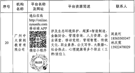 省人社文件3
